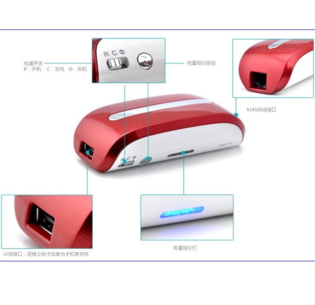 3G WiFi�Ƅ��Դ·����һ�w�C LM-002